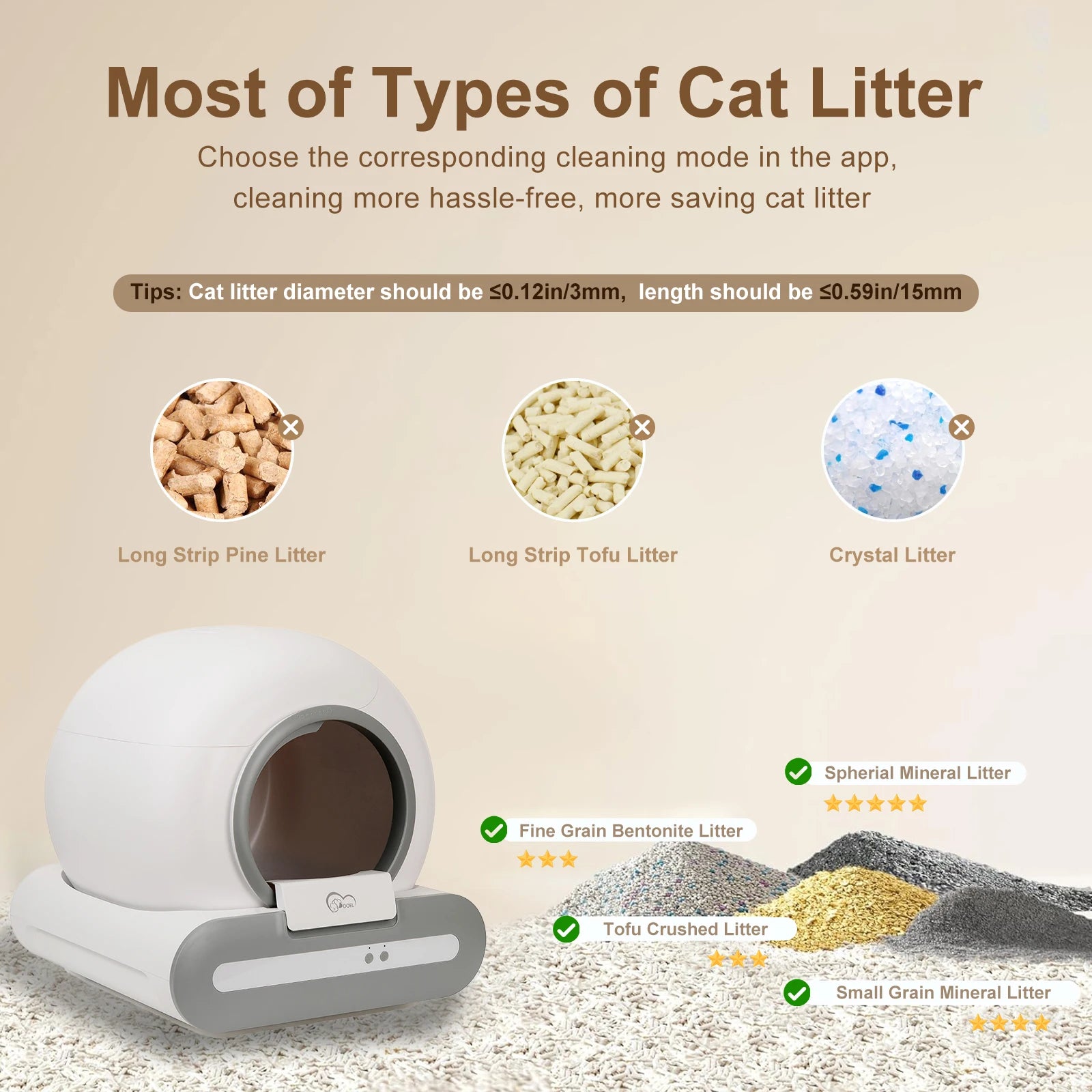 Self-Cleaning Litter Box