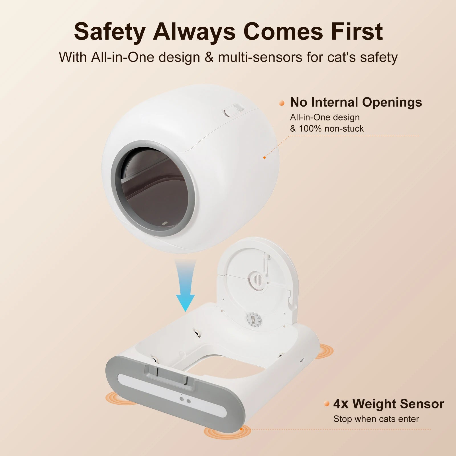 Self-Cleaning Litter Box